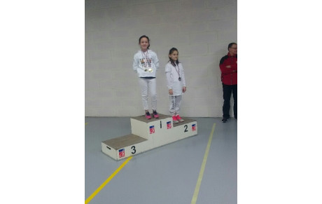 Résultat départemental jeunes 2018