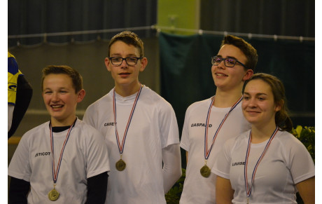 Championnat Régional Jeunes 2018