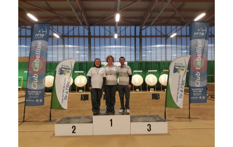 Régional individuel 2020