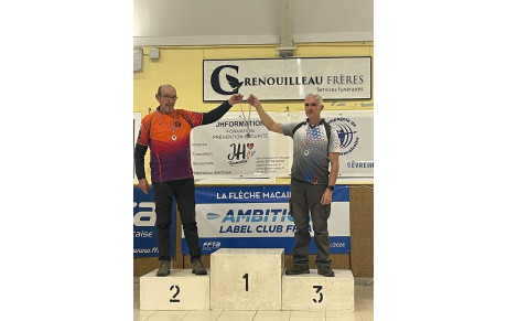 retour sur les concours de janvier